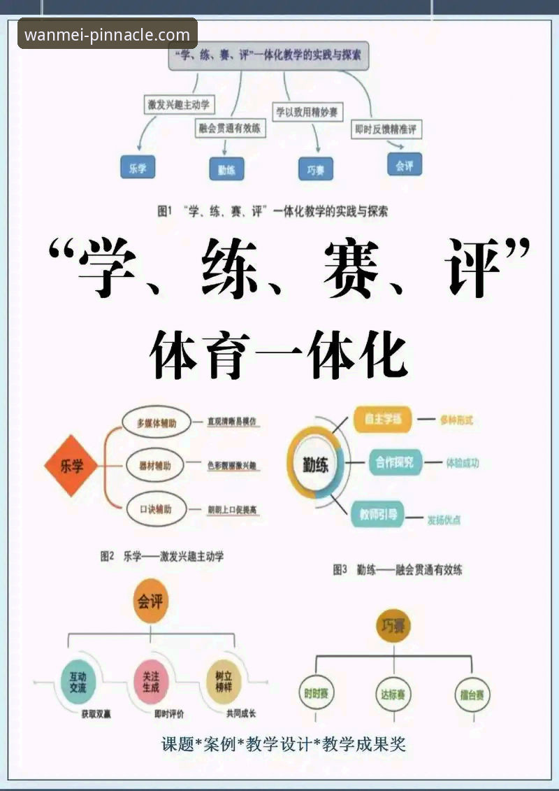 完美体育官网使用教程评测：从注册到高胜率操作的实用技巧